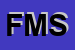 Logo di FL MEDICAL SRL