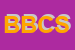 Logo di BRAGADIN DI BRAGADIN e C SNC