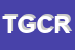Logo di TG GOMME DI COLETTO RENATO e COLETTO TAMARA SNC