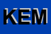 Logo di KEMICHAL (SRL)