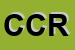 Logo di CENTRO COMMERCIALE ROSSIG SNC