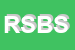Logo di RESY-S SNACK BAR SNC DI SACCHETTO BRUNO e C