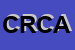 Logo di CIRCOLO RICREATIVO CULTURALE AUSER DI TRIBANO