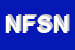 Logo di NALIN FLLI SNC DI NALIN GIANFRANCO E GIORGIO