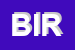 Logo di BIRIBO'