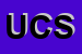 Logo di USAN COPPO SILVANA