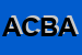 Logo di ABC COMPUTERS DI BONOLLO ARMANDO