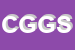 Logo di CINTURIFICIO G e G SNC DI GASTALDELLO GIULIO e C