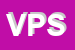 Logo di VISENTINI PUBBLICITÀ SNC