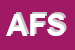 Logo di ABS FOOD SRL