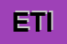 Logo di ETICON (SRL)