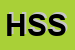 Logo di HERLINE STYLE SRL
