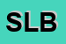 Logo di SEVEN LINE BAGS SRL