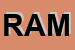 Logo di RAMU SPA