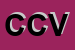 Logo di COVI DI COLICCHIO VINCENZA