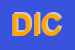 Logo di DICIE (SNC)