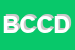 Logo di BANCA DI CREDITO COOPERATIVO DELL-ALTA PADOVANA SOCCOOPRL