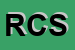 Logo di RPGSOFT e C SRL