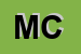 Logo di MGV CONSULTING
