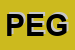 Logo di PEGI