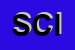 Logo di SCIMA
