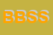 Logo di B e B SUPERMERCATI SNC DI BOSELLI ANDREA E FEDERICO