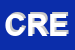 Logo di CRE