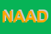 Logo di NAIF DI ANTEGHINI ANDREA E DAMIANO SNC