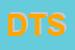 Logo di DEMA TRANSPORTS SRL