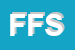 Logo di FICS DI FASSINA e SOFFIONE