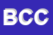 Logo di BONOTTO CLAUDIO e C (SNC)