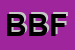 Logo di BOLDRIN BASSO FRANCA