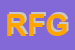 Logo di RUBIN FORTUNATO GINO