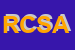Logo di RICCI e CAPRICCI SNC DI AMBROSI TEDI e FONTANA IDELMA