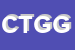 Logo di CENTRO TECNICA DI GELAIN GIAMPAOLO