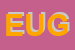 Logo di EUGANEA SRL
