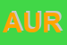 Logo di AURORA SPA