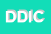 Logo di DIC DAVID-S INFUSION COMPANY SRL