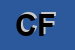 Logo di CALDIN FIORELLA