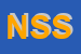 Logo di NOVO STILE SNC