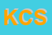 Logo di KRIS CAFFE-SNC