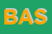 Logo di BRUNELLI ASSICURAZIONI SAS