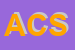 Logo di A e C SAS
