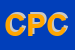 Logo di CENTRO PARROCCHIALE CARBONARA