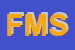 Logo di F e M SPA