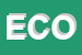 Logo di ECODELTA SRL