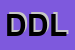 Logo di DDL