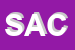 Logo di SACAPPP (SPA)