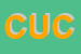 Logo di CUCCATO (SNC)