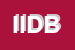 Logo di IDB INDUSTRIA DOLCIARIA BORSARI SRL